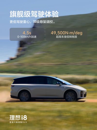 永利23411集团社区_永利23411集团汽车